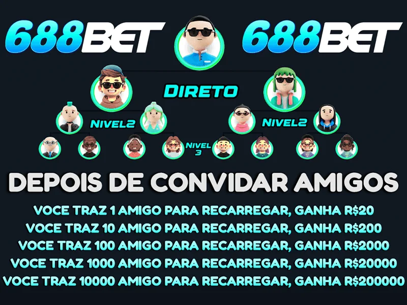 688bet vip
